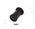 Ulo�en� ��dic�ho mechanismu&nbsp;JAPKO&nbsp;&dash;&nbsp;JPK GOJ2423