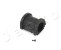 Lo�iskov� pouzdro stabiliz�toru&nbsp;JAPKO&nbsp;&dash;&nbsp;JPK GOJ449