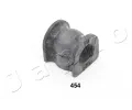 Lo�iskov� pouzdro stabiliz�toru&nbsp;JAPKO&nbsp;&dash;&nbsp;JPK GOJ454