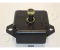 Zav�en� motoru&nbsp;JAPKO&nbsp;&dash;&nbsp;JPK GOJ602
