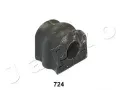 Lo�iskov� pouzdro stabiliz�toru&nbsp;JAPKO&nbsp;&dash;&nbsp;JPK GOJ724