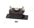 Zav�en� motoru&nbsp;JAPKO&nbsp;&dash;&nbsp;JPK GOJ983