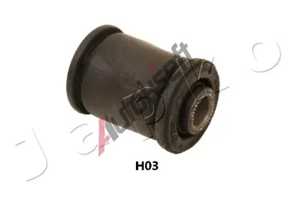 JAPKO Ulo�en� ��dic�ho mechanismu JPK GOJH03, GOJH03