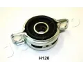 Lo�isko st�edn�ho lo�iska kloubov�ho h��dele&nbsp;JAPKO&nbsp;&dash;&nbsp;JPK GOJH120