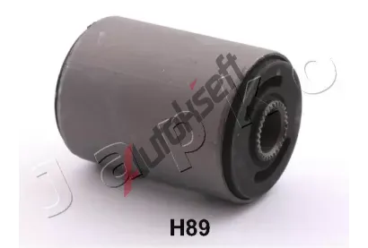 JAPKO Ulo�en� ��dic�ho mechanismu JPK GOJH89, GOJH89