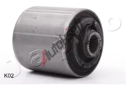 JAPKO Ulo�en� ��dic�ho mechanismu JPK GOJK02, GOJK02