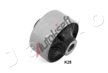 JAPKO Ulo�en� ��dic�ho mechanismu JPK GOJK25, GOJK25