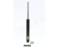 Tlumi� p�rov�n�&nbsp;JAPKO&nbsp;&dash;&nbsp;JPK MJ00465