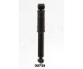 Tlumi� p�rov�n�&nbsp;JAPKO&nbsp;&dash;&nbsp;JPK MJ00729