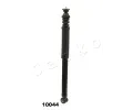 Tlumi� p�rov�n�&nbsp;JAPKO&nbsp;&dash;&nbsp;JPK MJ10044
