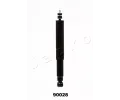 Tlumi� p�rov�n�&nbsp;JAPKO&nbsp;&dash;&nbsp;JPK MJ90028