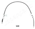 JAPANPARTS Tan lanko parkovac brzdy JPP BC-119, BC-119