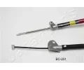 JAPANPARTS Tan lanko parkovac brzdy JPP BC-231, BC-231