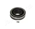 Vysouvac loisko JAPANPARTS ‐ JPP CF-708