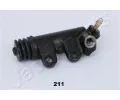 Pomocn vlec spojky JAPANPARTS ‐ JPP CY-211