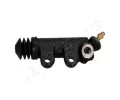 Pomocn vlec spojky JAPANPARTS ‐ JPP CY-253