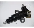 Pomocn vlec spojky JAPANPARTS ‐ JPP CY-704