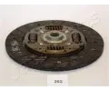 JAPANPARTS Spojkov lamela ‐ JPP DF-362