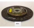 JAPANPARTS Lamela spojky ‐ JPP DF-W00