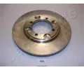 Brzdov kotou JAPANPARTS ‐ JPP DI-586