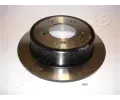Brzdov kotou JAPANPARTS ‐ JPP DP-S02