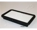 Vzduchov filtr JAPANPARTS ‐ JPP FA-829S