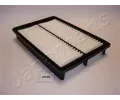 Vzduchov filtr JAPANPARTS ‐ JPP FA-H13S