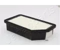 Vzduchov filtr JAPANPARTS ‐ JPP FA-K30S