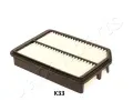 JAPANPARTS Vzduchov filtr ‐ JPP FA-K33S