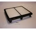 Vzduchov filtr JAPANPARTS ‐ JPP FA-W02S