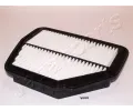 JAPANPARTS Vzduchov filtr ‐ JPP FA-W08S