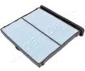 Filtr vzduchu v interiru JAPANPARTS ‐ JPP FAA-SU1