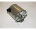 JAPANPARTS Palivov filtr ‐ JPP FC-122S