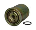 JAPANPARTS Palivov filtr ‐ JPP FC-215S