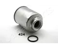 JAPANPARTS Palivov filtr JPP FC-424S, FC-424S