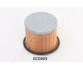 JAPANPARTS Palivov filtr JPP FC-ECO005, FC-ECO005