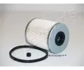 Palivov filtr JAPANPARTS ‐ JPP FC-ECO017