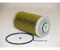 Palivov filtr JAPANPARTS ‐ JPP FC-ECO018