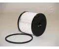 JAPANPARTS Palivov filtr ‐ JPP FC-ECO019