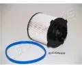 JAPANPARTS Palivov filtr ‐ JPP FC-ECO020