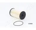 Palivov filtr JAPANPARTS ‐ JPP FC-ECO024