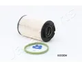 Palivov filtr JAPANPARTS ‐ JPP FC-ECO034