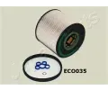 Palivov filtr JAPANPARTS ‐ JPP FC-ECO035