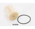 JAPANPARTS Palivov filtr JPP FC-ECO036, FC-ECO036