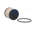 Palivov filtr JAPANPARTS ‐ JPP FC-ECO040