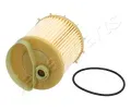 Palivov filtr JAPANPARTS ‐ JPP FC-ECO081
