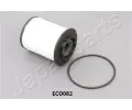 Palivov filtr JAPANPARTS ‐ JPP FC-ECO082