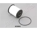 JAPANPARTS Palivov filtr JPP FC-ECO082, FC-ECO082