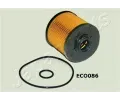 Palivov filtr JAPANPARTS ‐ JPP FC-ECO086