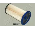 Palivov filtr JAPANPARTS ‐ JPP FC-ECO087